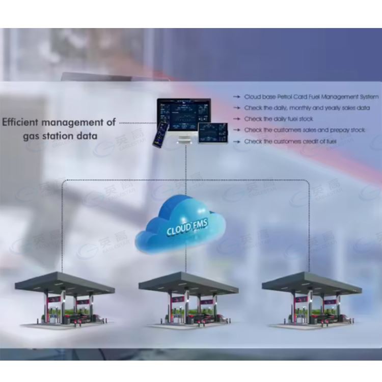 ایندھن کے انتظام کے نظام