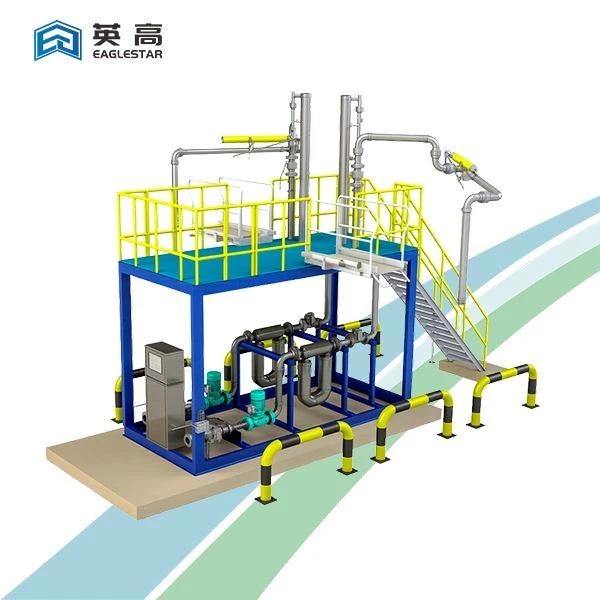 Loading Arms Equipment Loading Arms Equipment